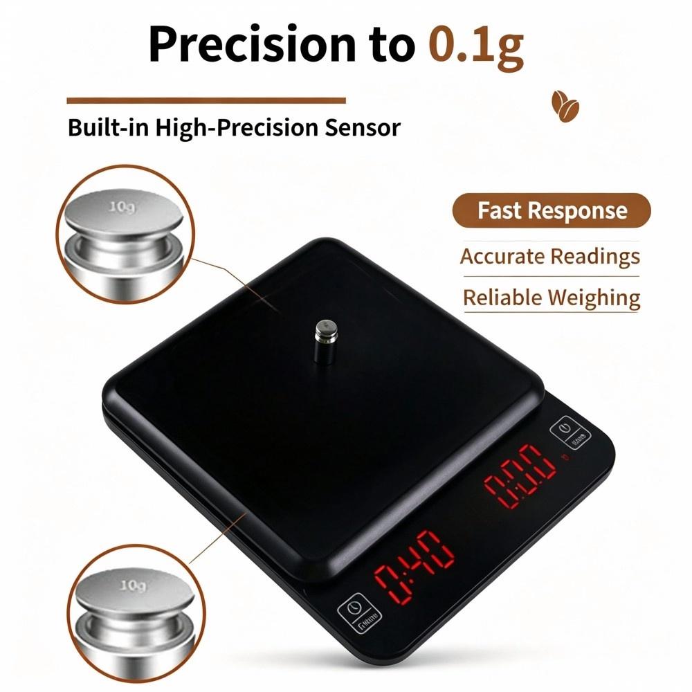 3kg/0.1g High Precision Digita - Electronics & Gadgets Starting With D review and price