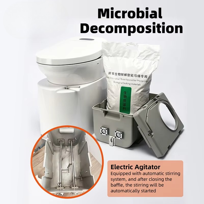Eco‑Friendly RV Smart Electron - Electronics & Gadgets Starting With D review and price